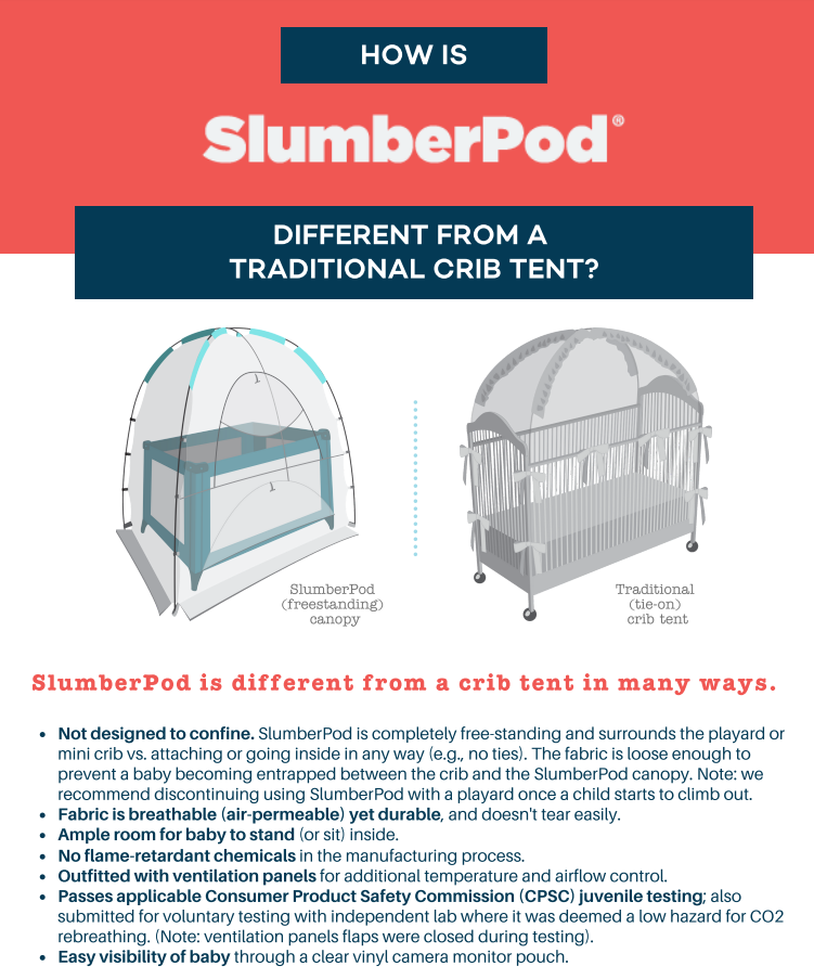 What is clearance a crib tent